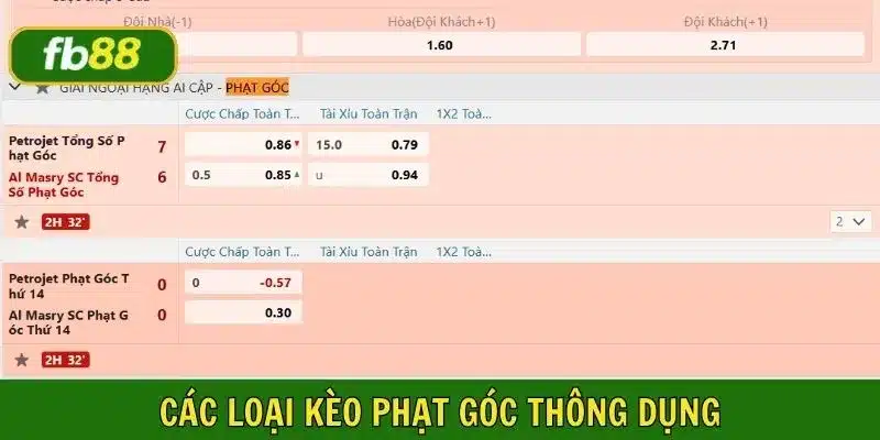 Có nhiều loại kèo conner để hội viên lựa chọn đặt cược