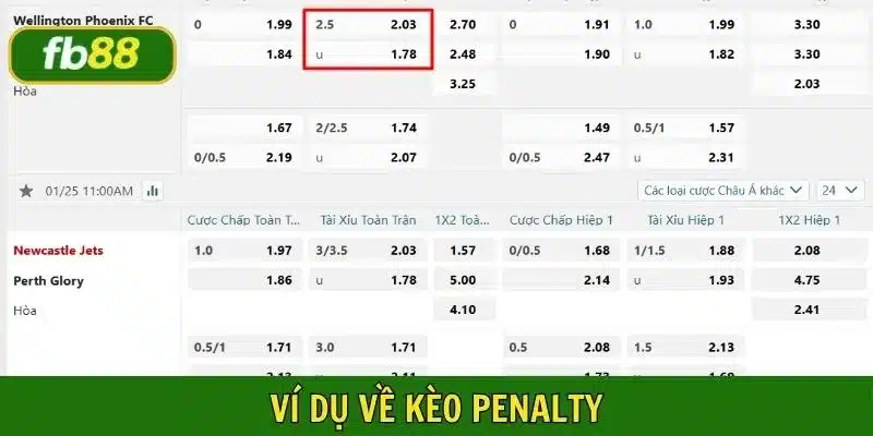 Ví dụ minh họa khi chơi kèo pen và cách tính tiền chi tiết