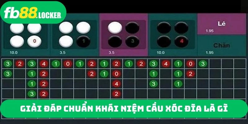 Giải đáp chuẩn khái niệm cầu xóc đĩa là gì